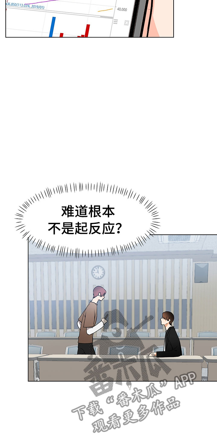 第7章：诚意劝告2