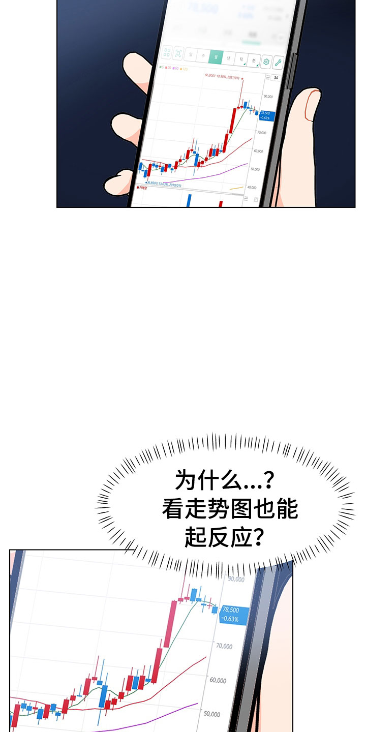 第7章：诚意劝告1