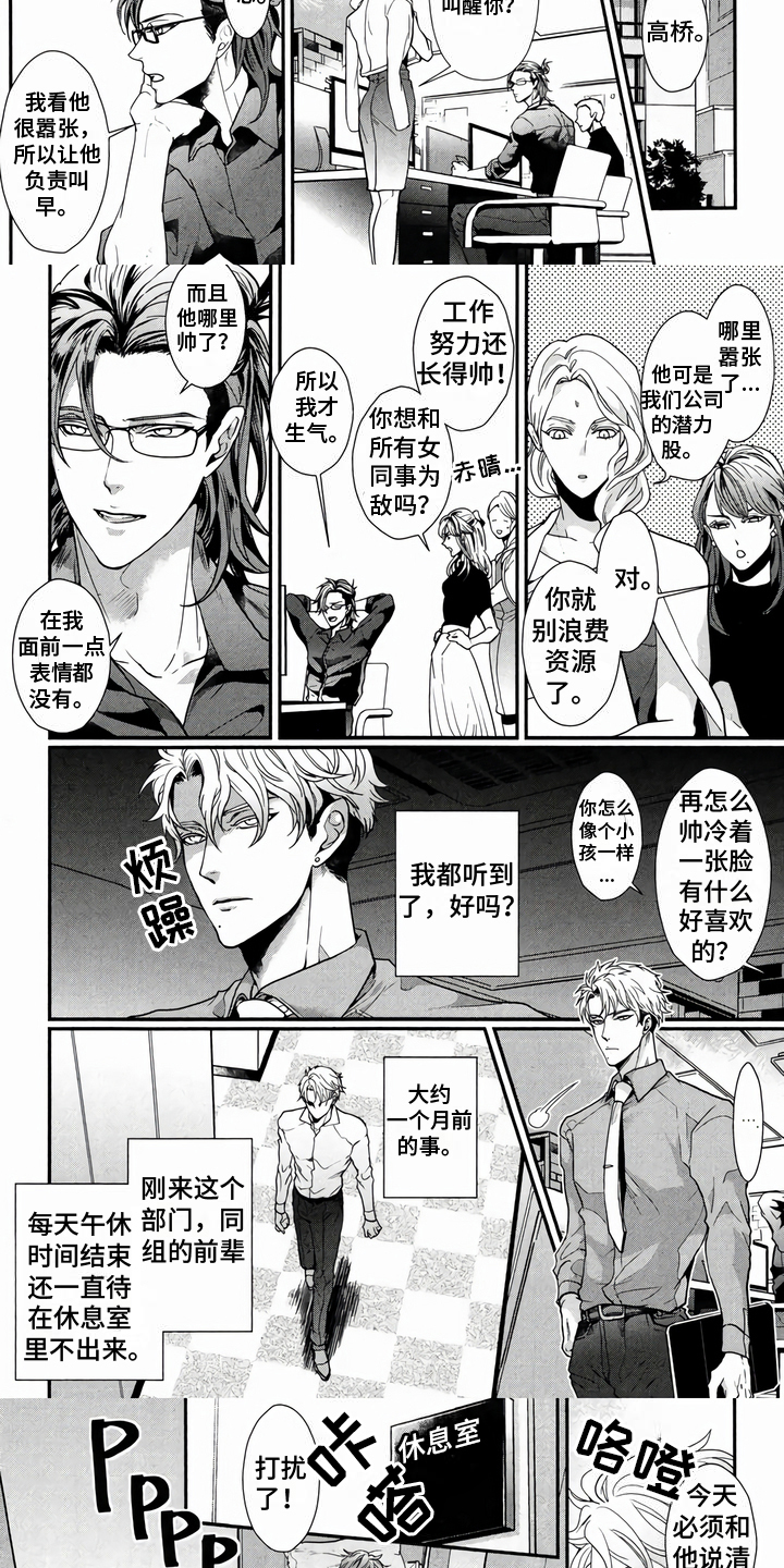 第1章：条件2