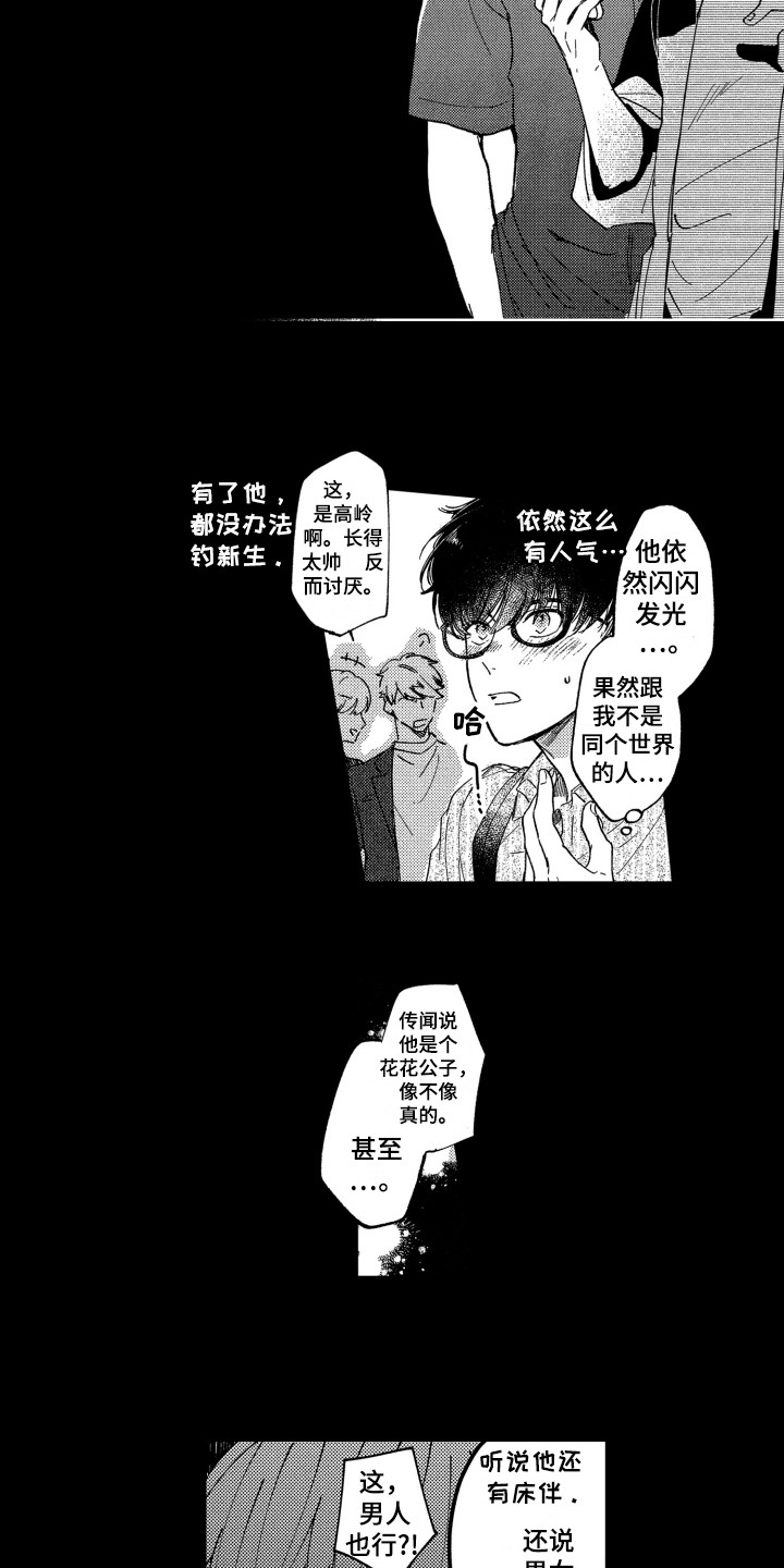 第5章：期待4