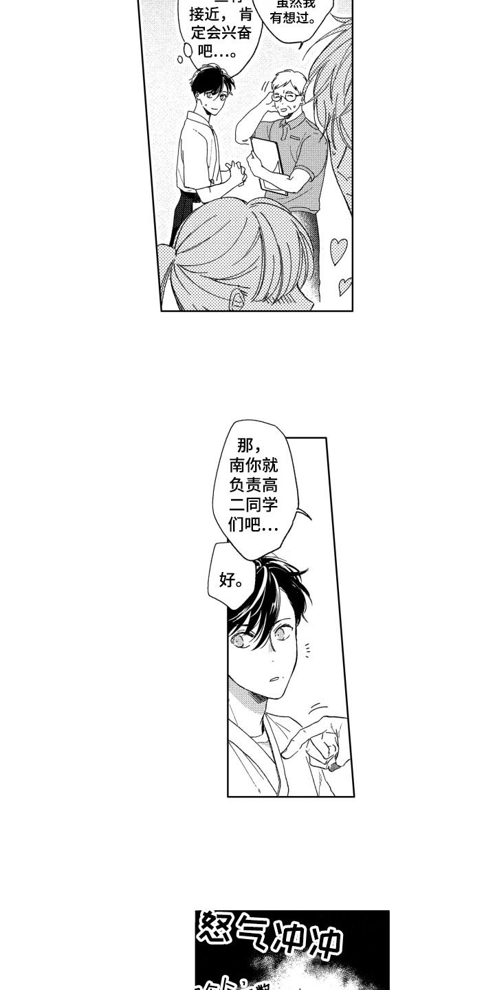 第12章：教导1