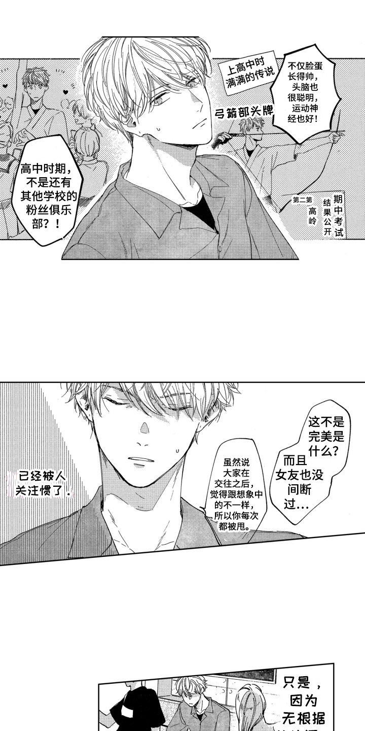 第1章：新生欢迎会7
