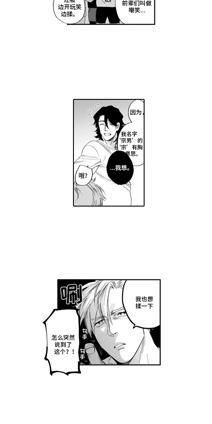 第1章：奇怪爱好12