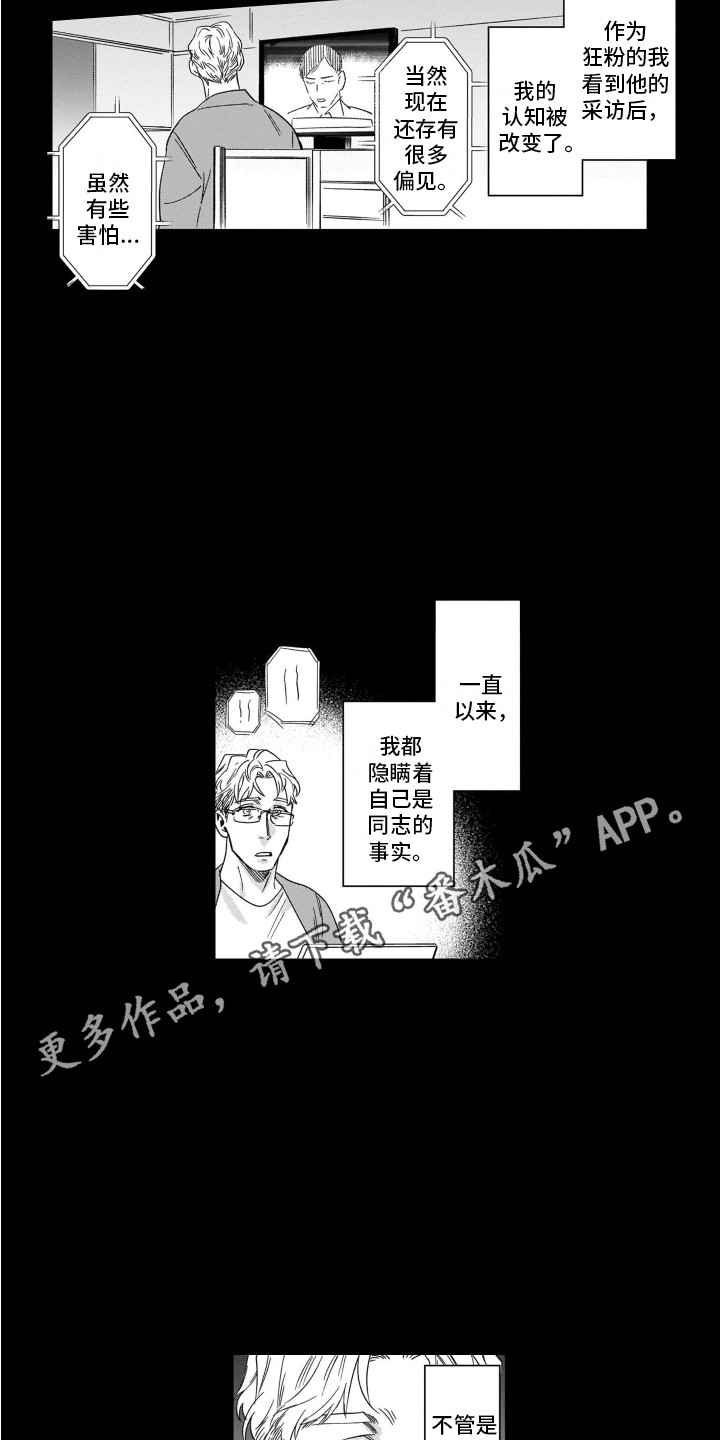 第14章：交友网站3