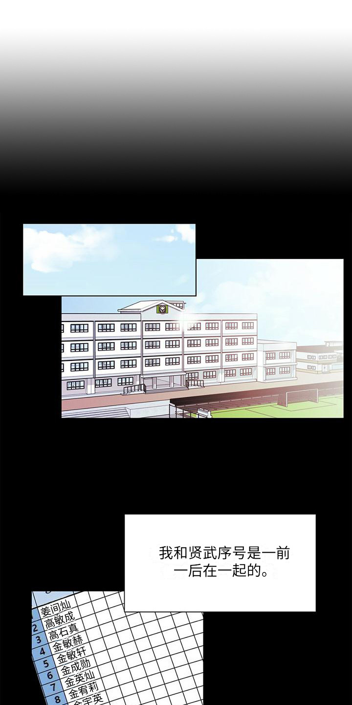第7章：偏见0