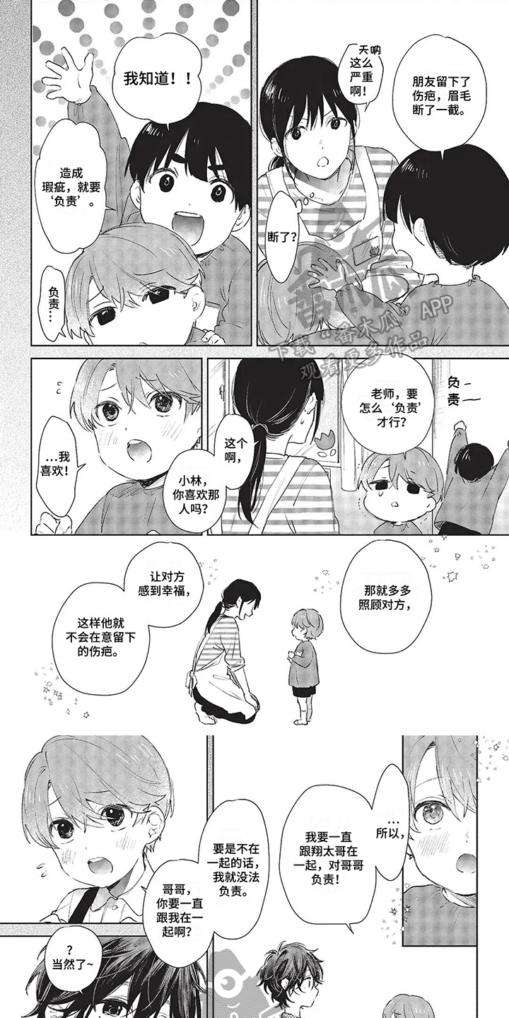 第11章：叫起床0