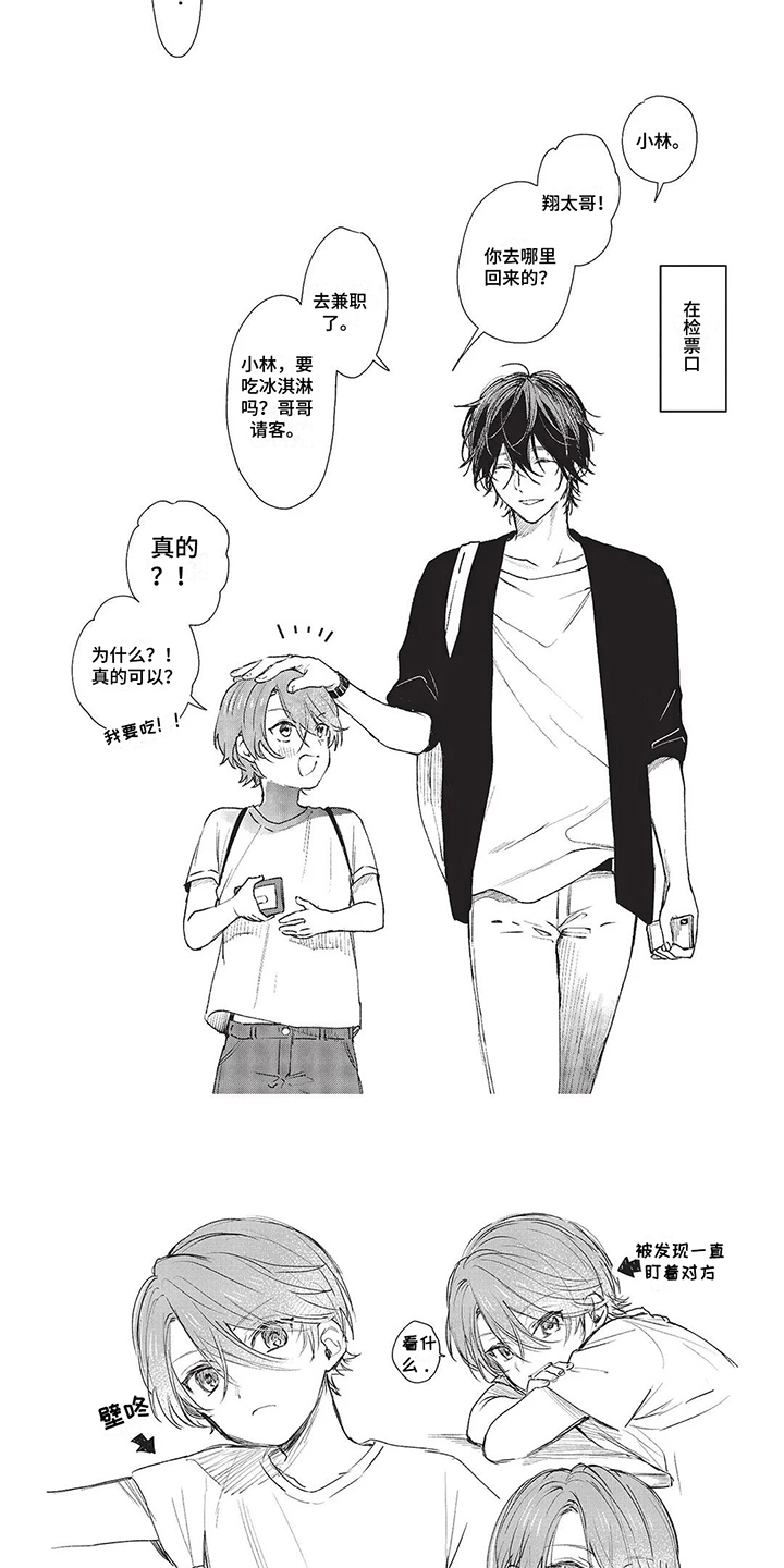 第8章：帅气5