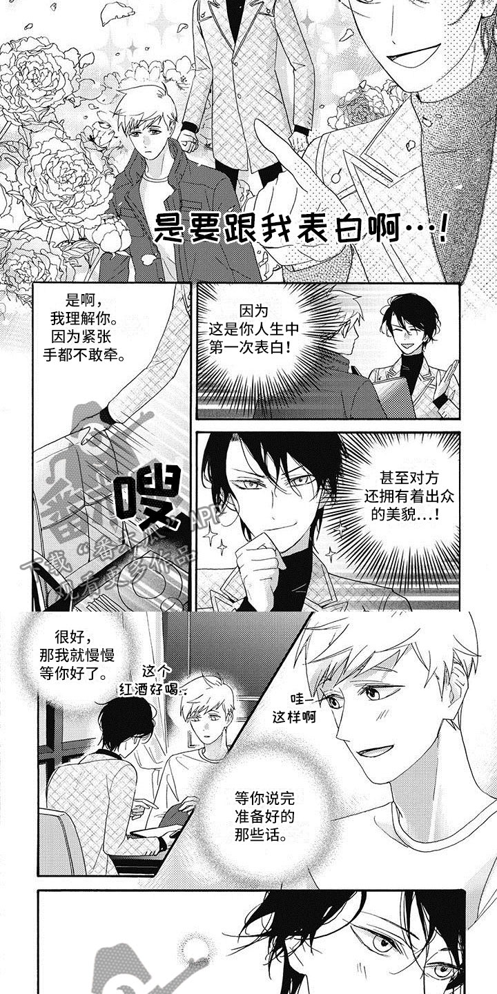 第22章：停止练习1