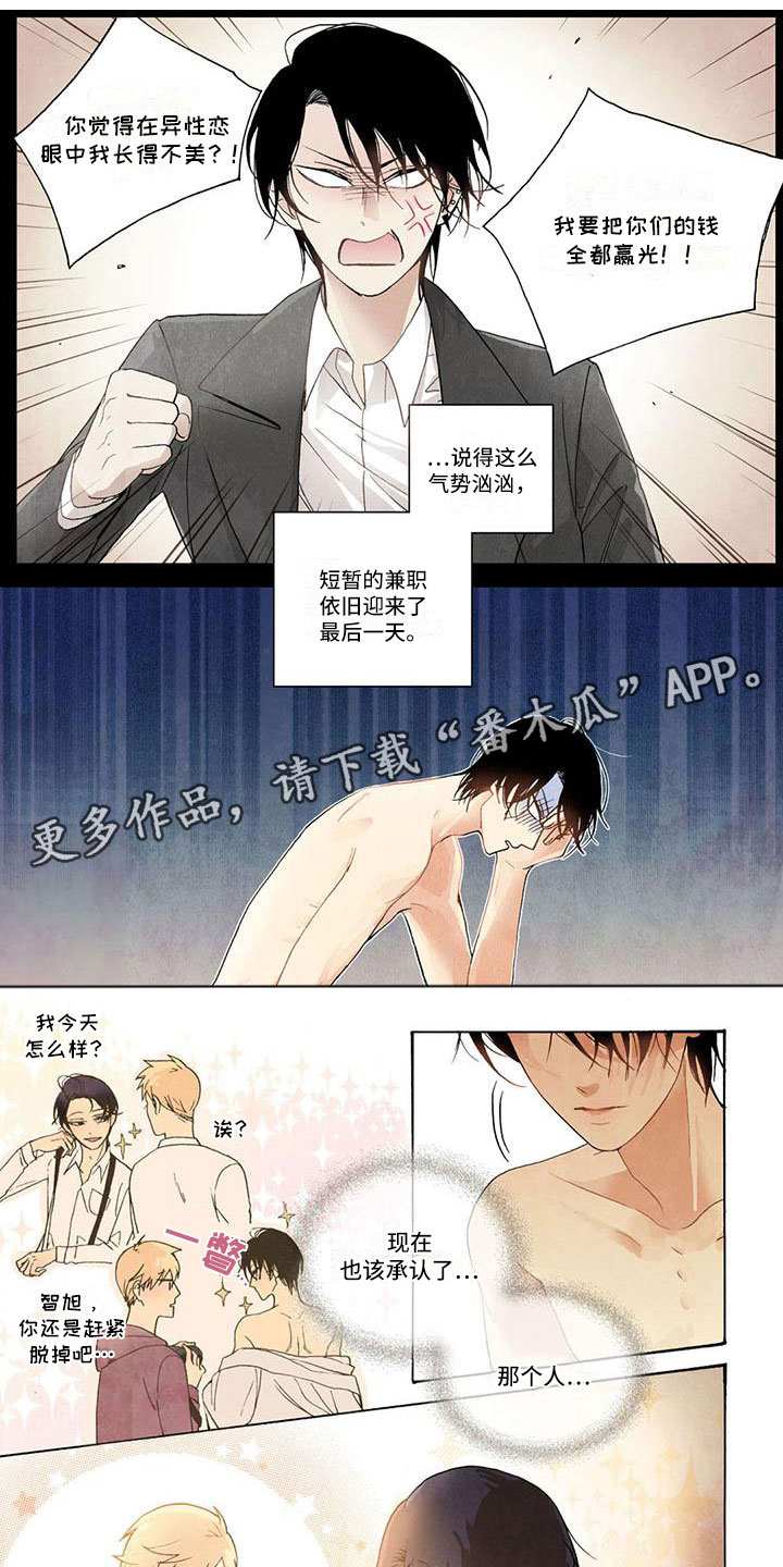 第10章：一起去喝酒0
