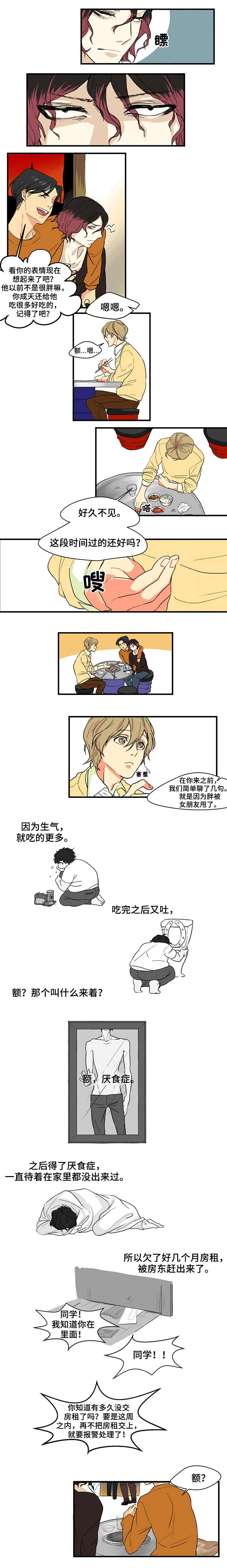 第2章：厌食症0