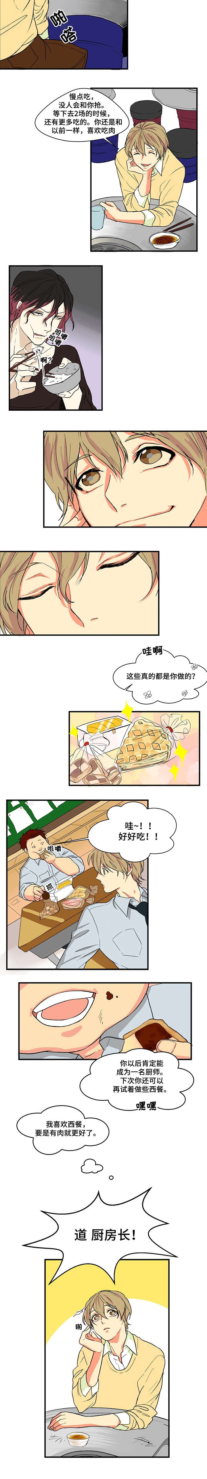 第2章：厌食症2
