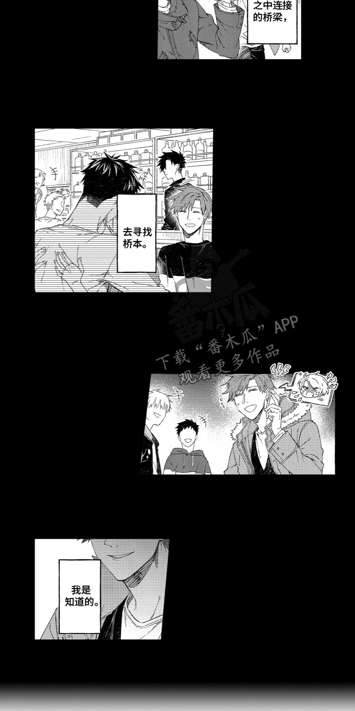 第13章：疲惫6