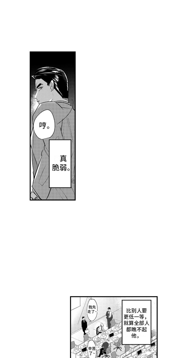 第2章：看不上5