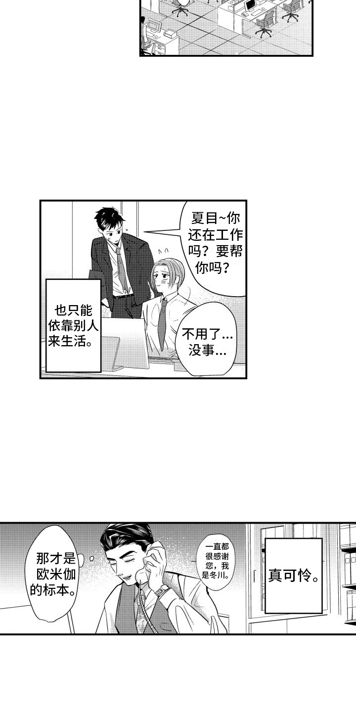 第2章：看不上6