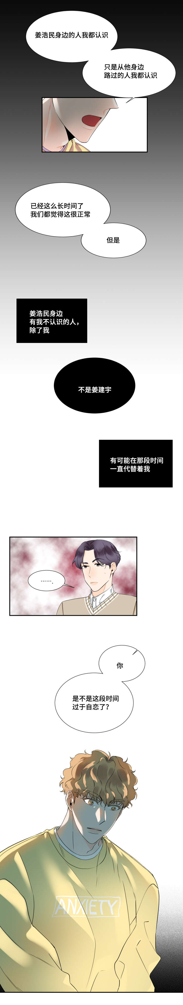 第33章：过于自恋4