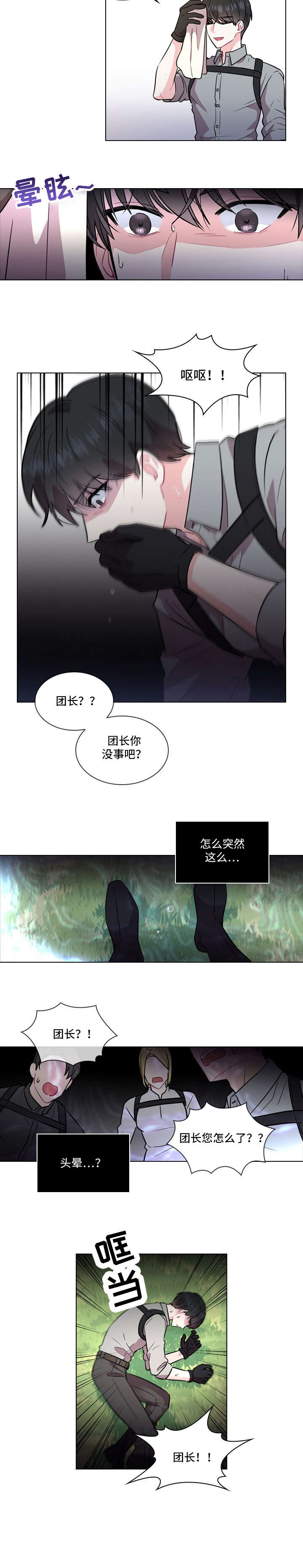 第1章：晕倒7