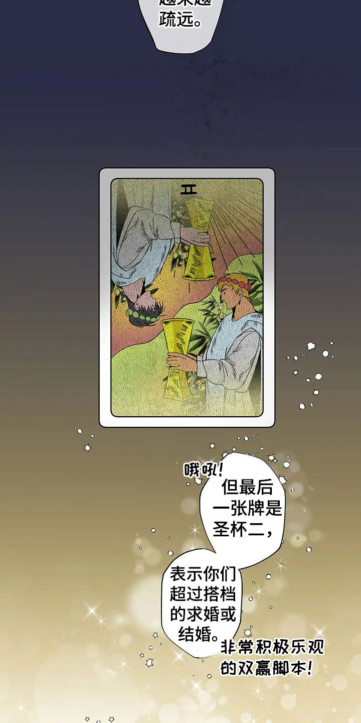 第3章：大哥的爱：占卜18