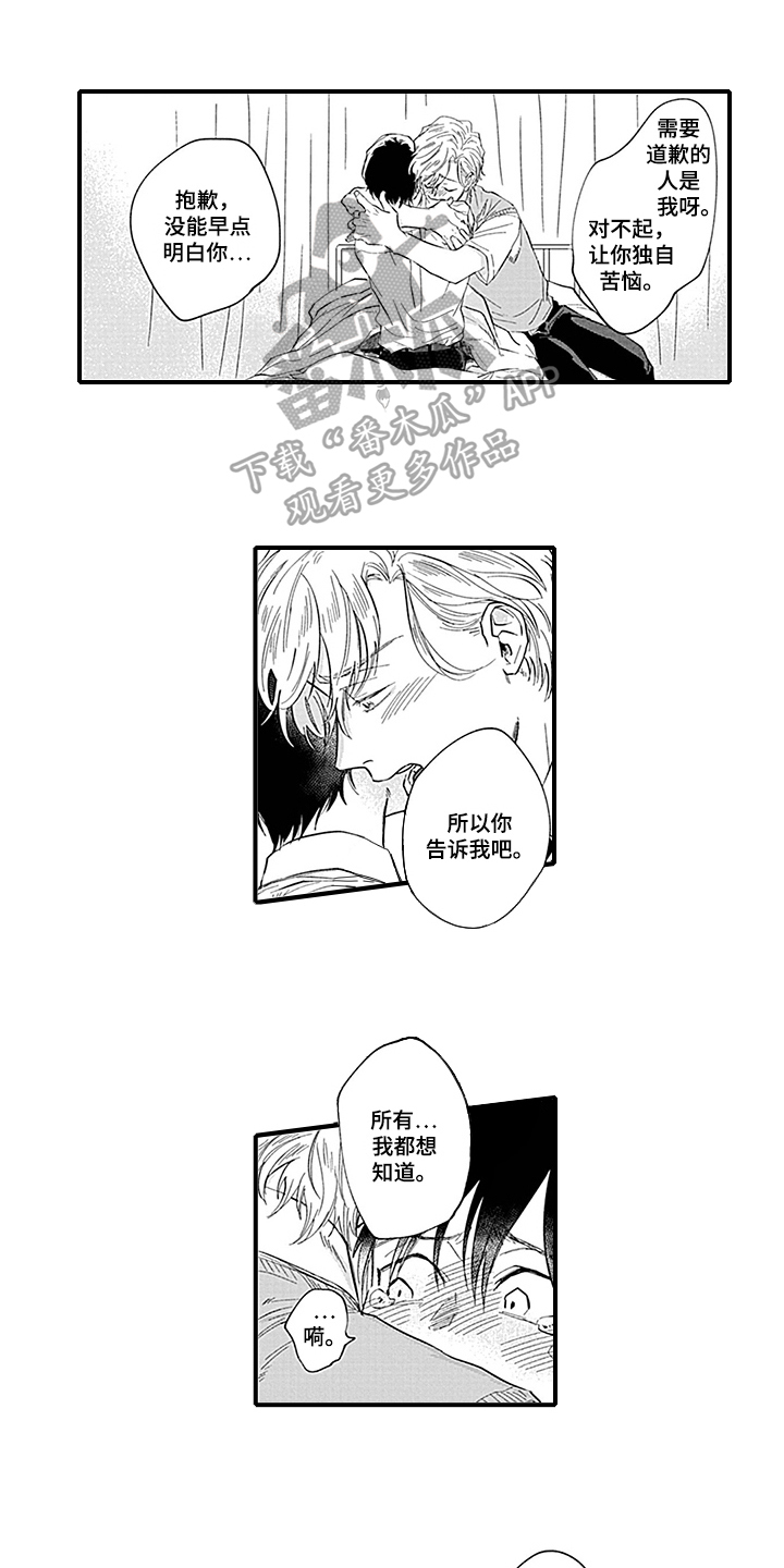 第15章：表白0