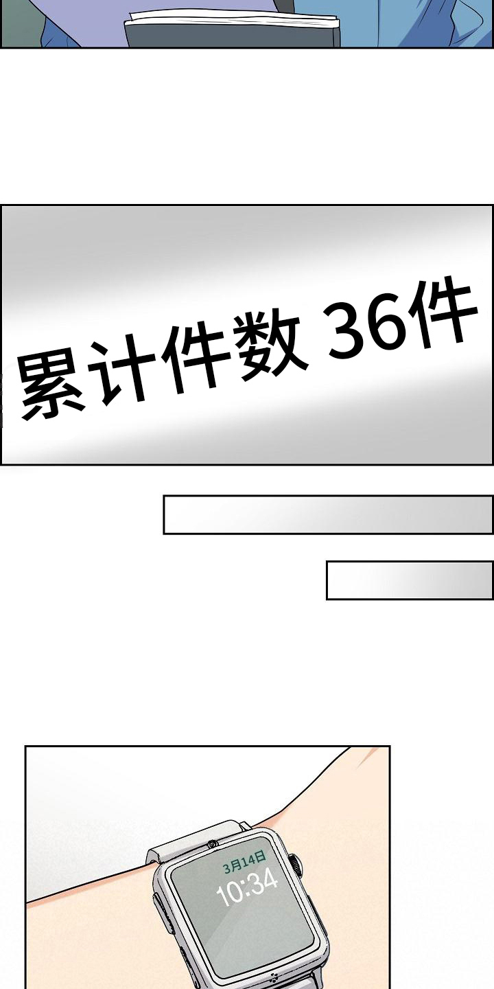 第9章：关心10