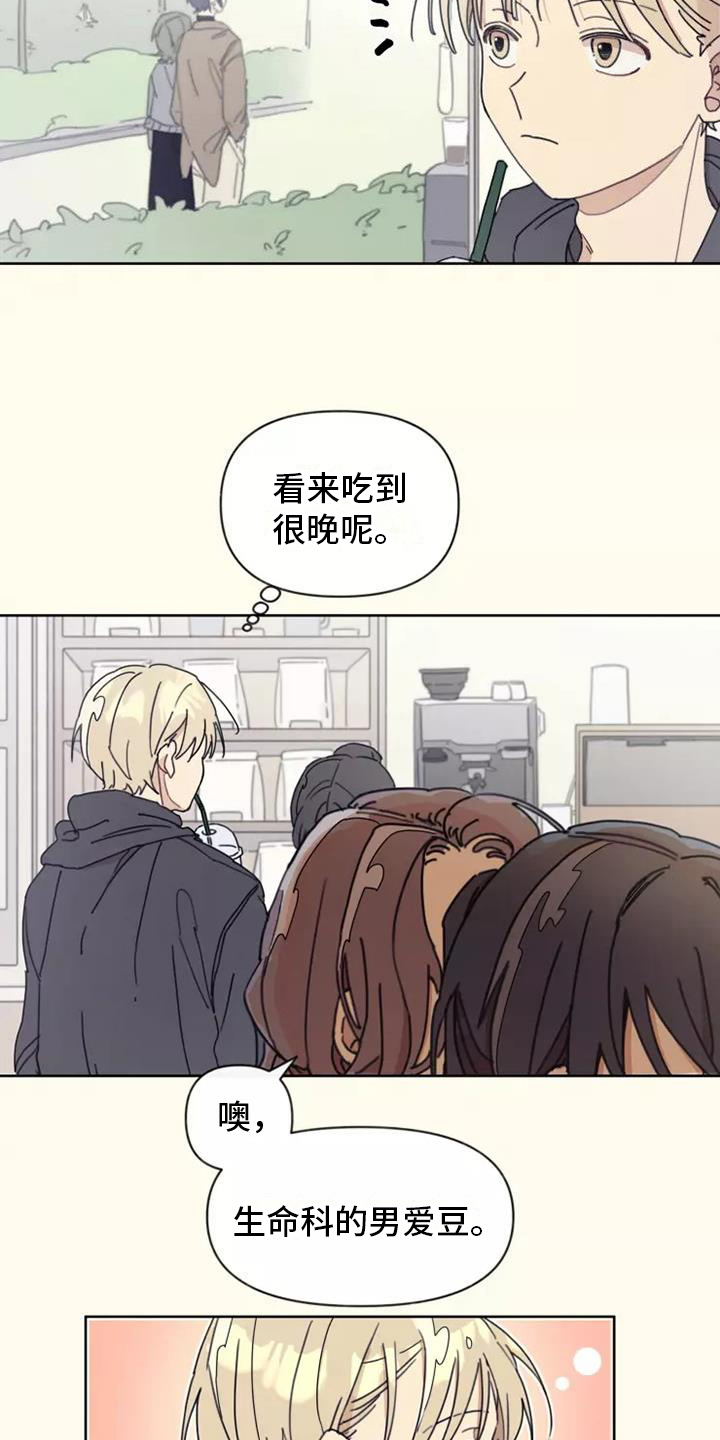 第5章：造型1