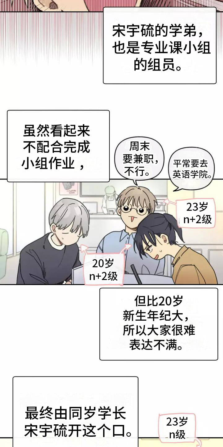 第3章：冲突2