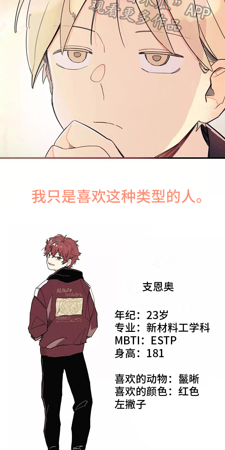 第21章：喜欢的类型5