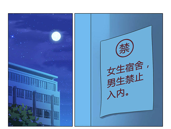 第4章：6