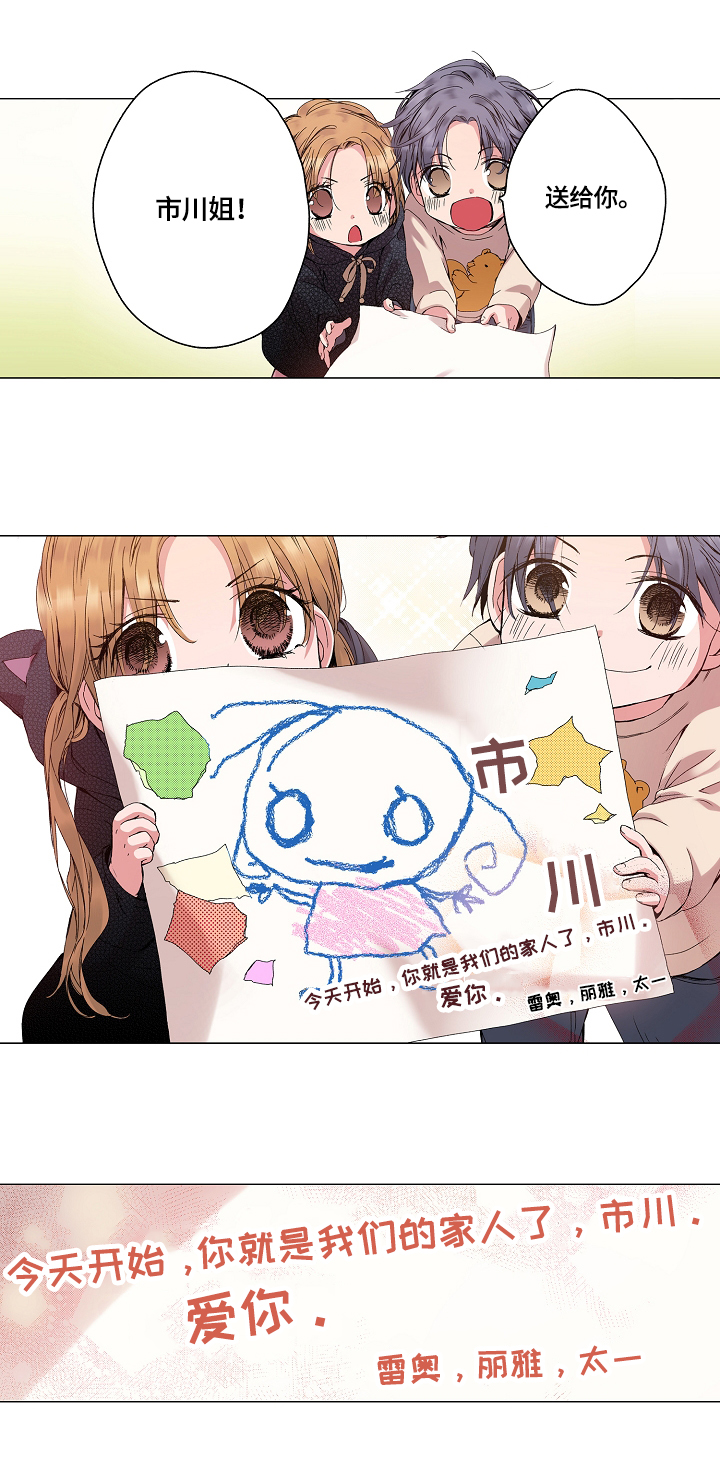 第29章：喜欢程度2