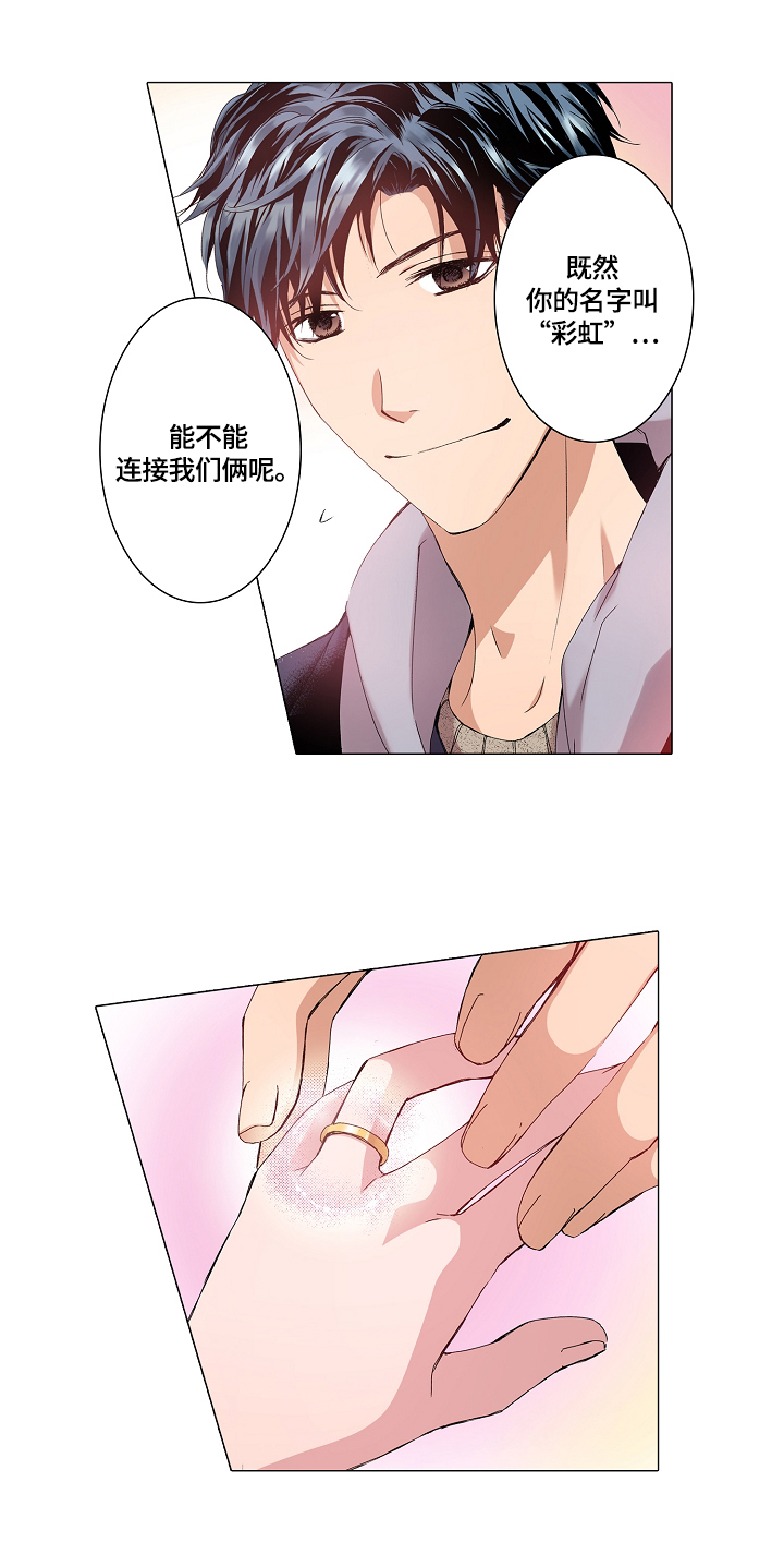 第22章：表白7