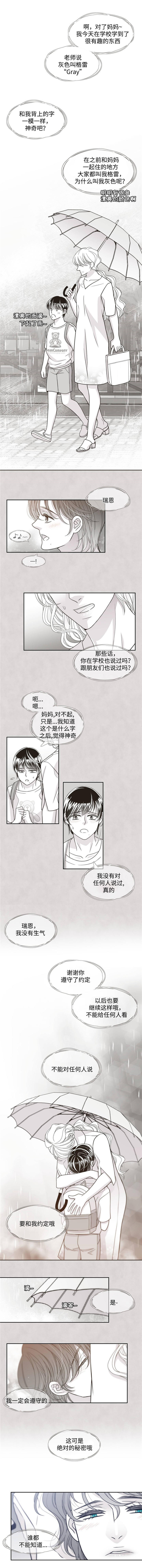 第55章：身体鉴定报告3