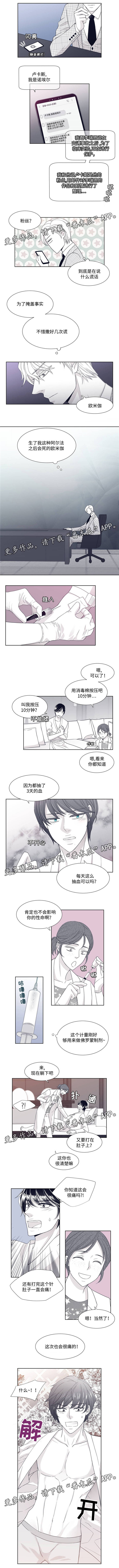 第11章：临床试验2