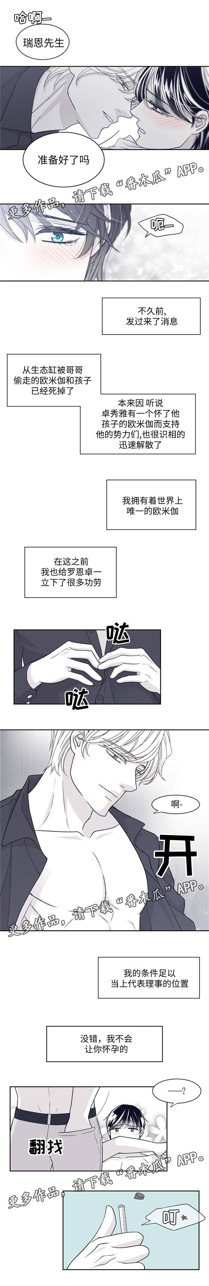 第53章：避孕药6