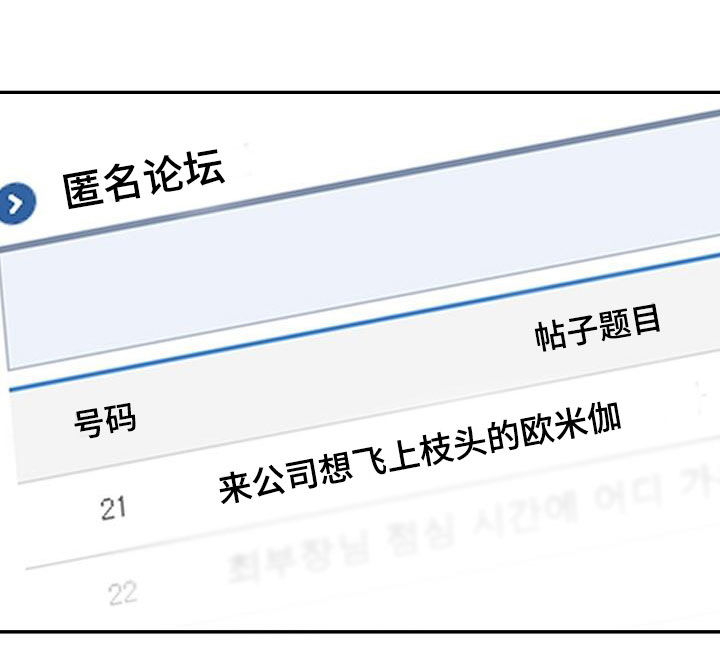 第83章：搬弄是非24