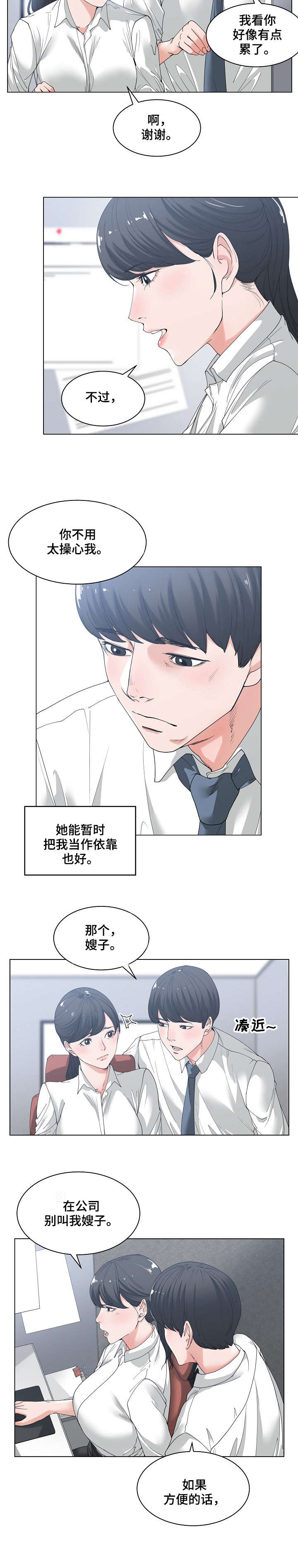 第3章：喝一杯7
