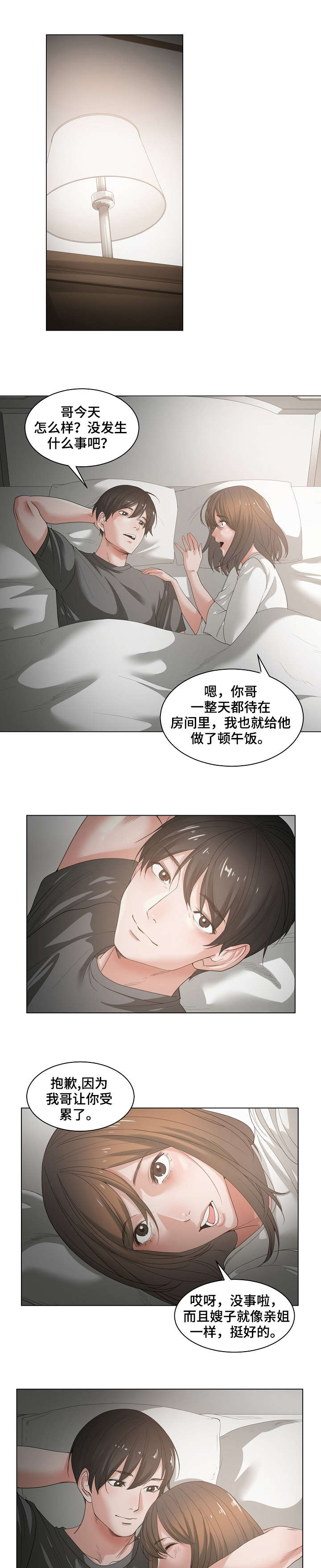 第2章：轻点8