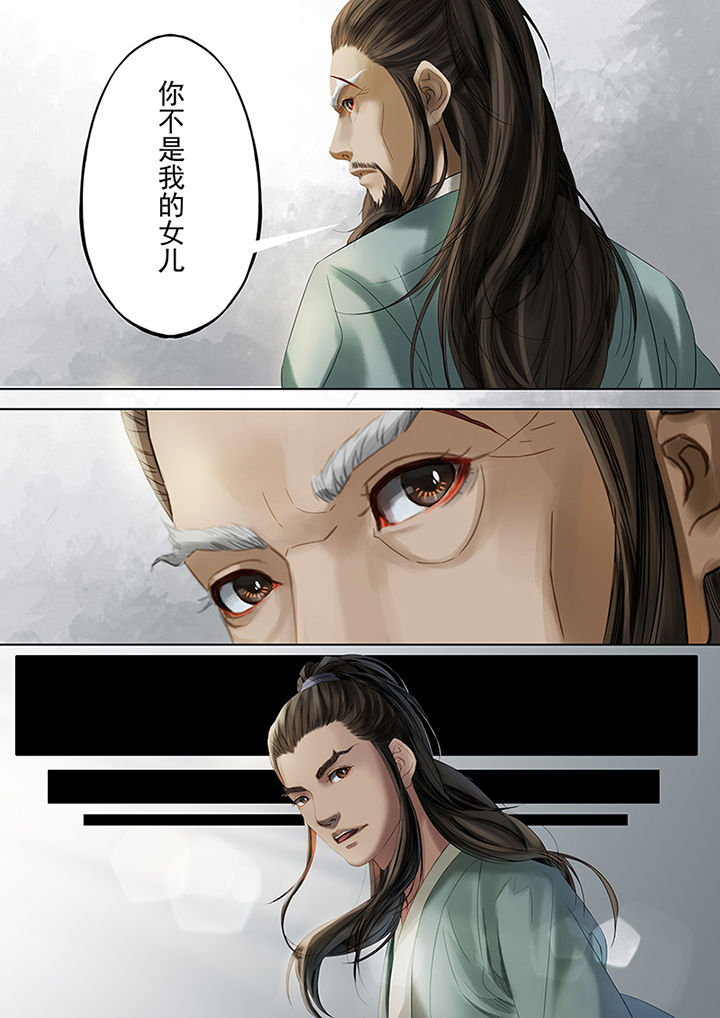 第79章：5
