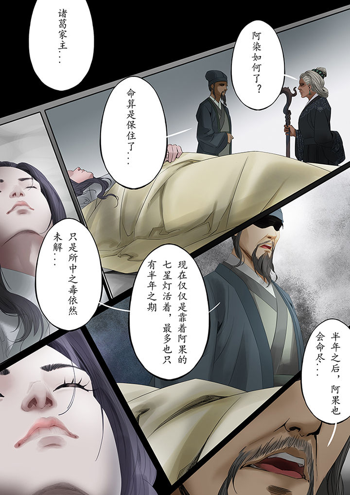 第84章：4