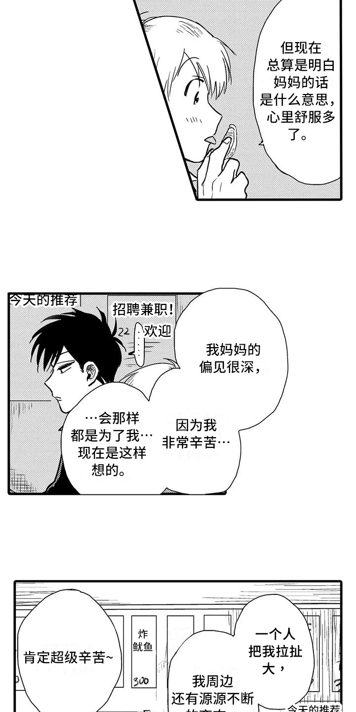 第15章：表情1