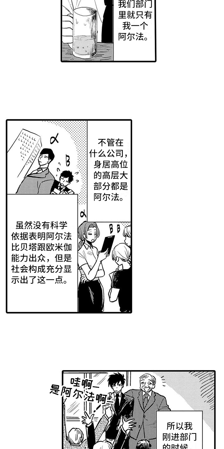 第1章：诉苦8