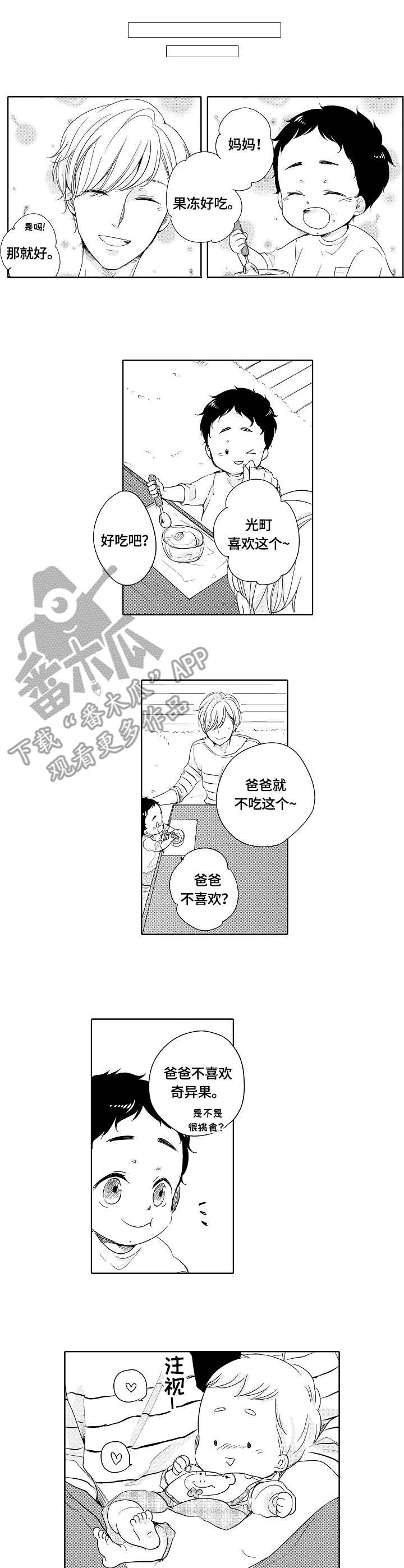 第23章：生日7