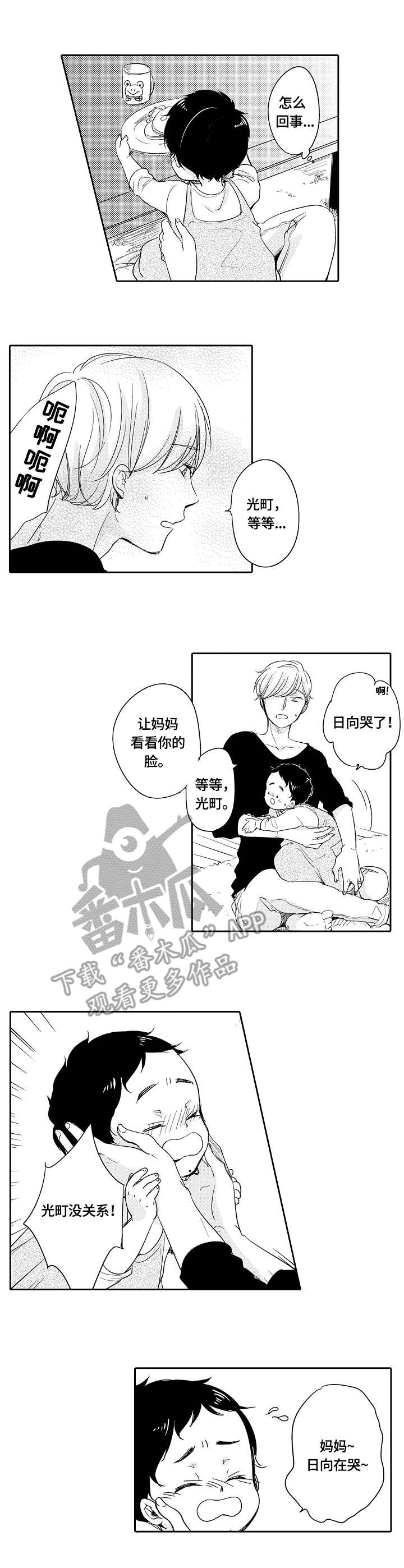 第31章：分享5