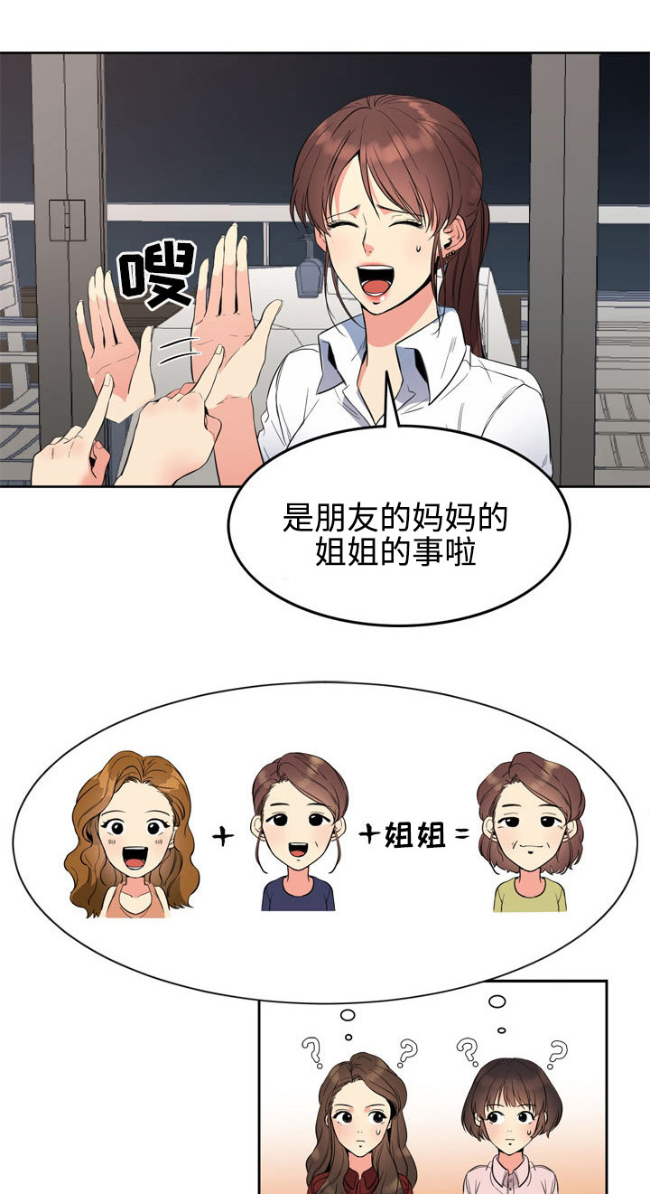 第13章：电影0