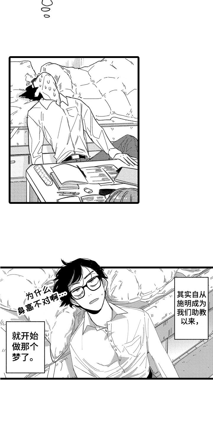第3章：做梦12