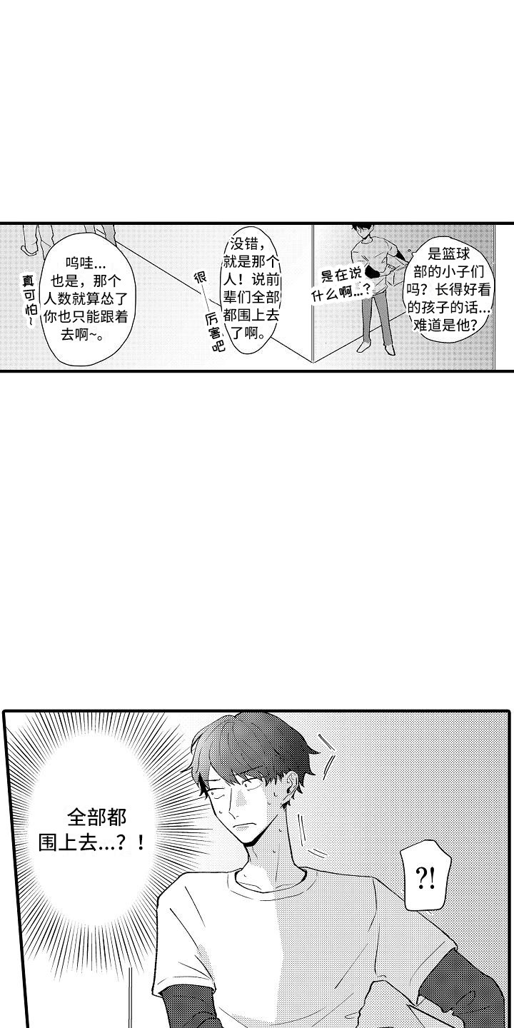 第5章：受欢迎14