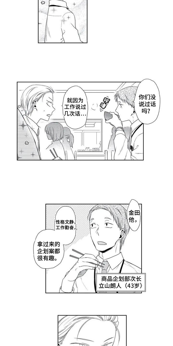 第1章：超能力7