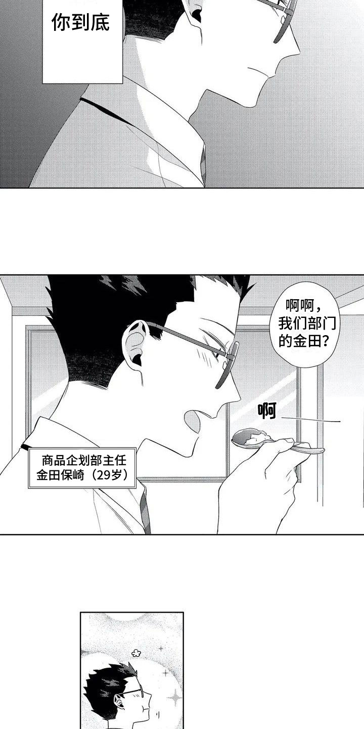 第1章：超能力6