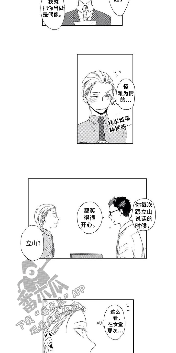 第6章：了解4