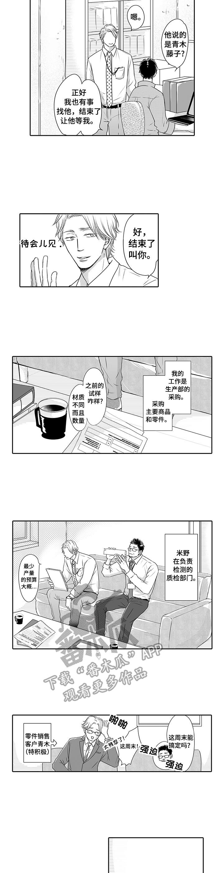 第4章：很难忘8