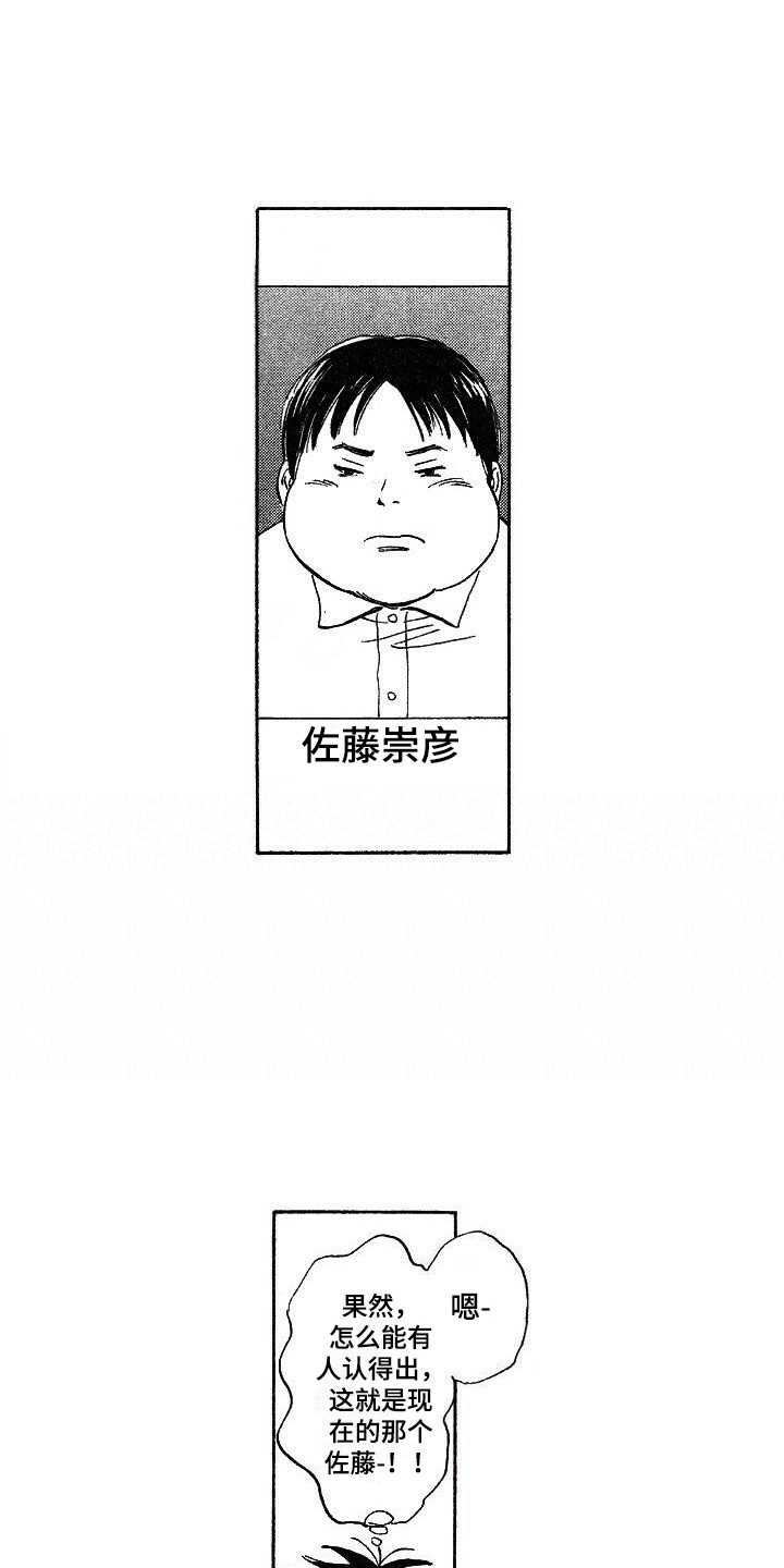 第7章：相册14