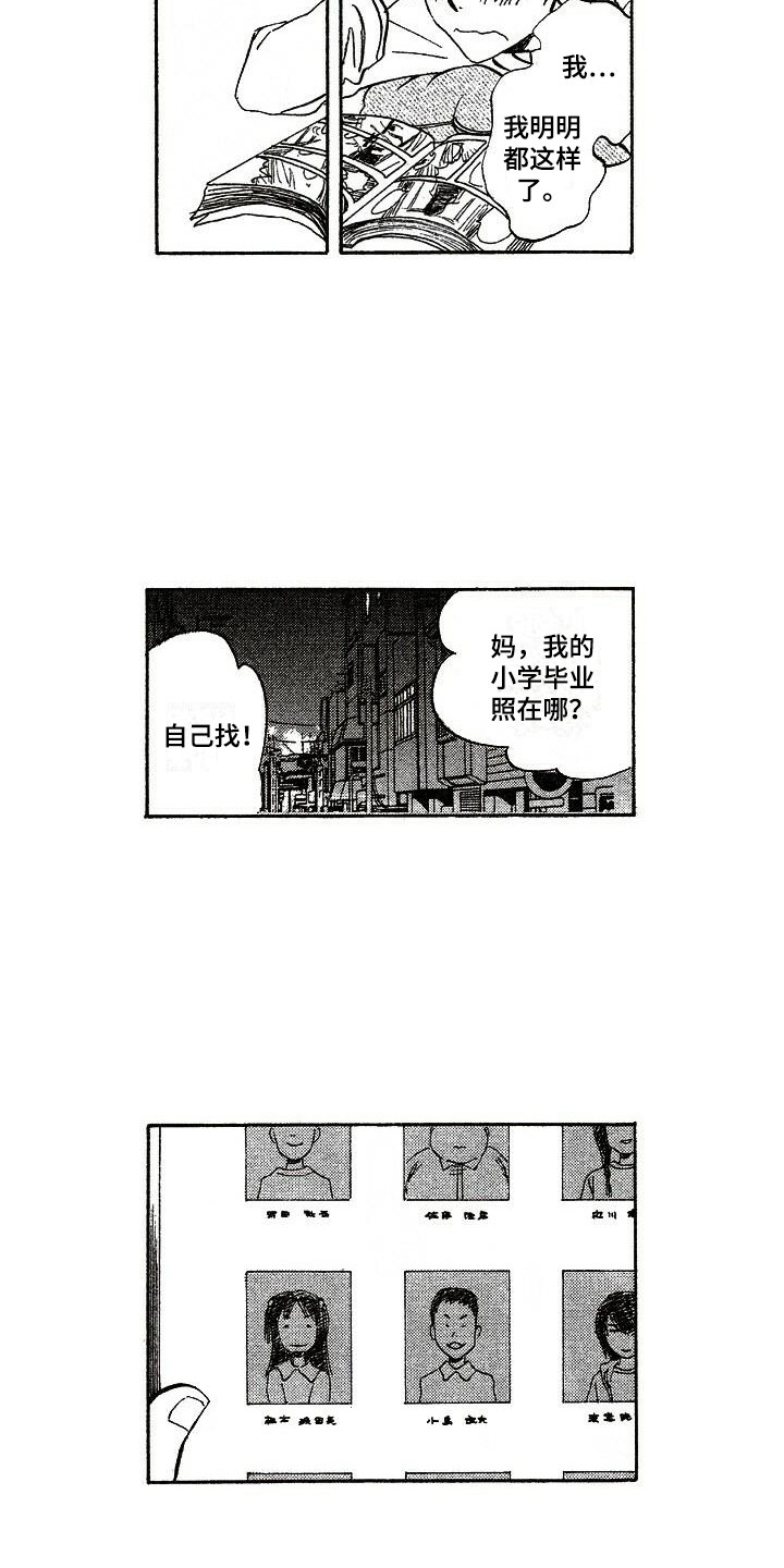 第7章：相册13